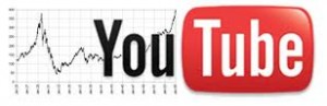 Las métricas de Analytics llegan a YouTube software servidores dedicados posicionamiento web desarrollo web blogs  
